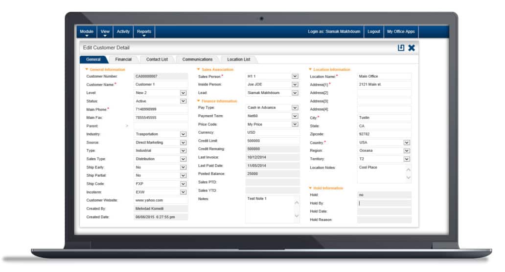 kechie erp crm dashboard