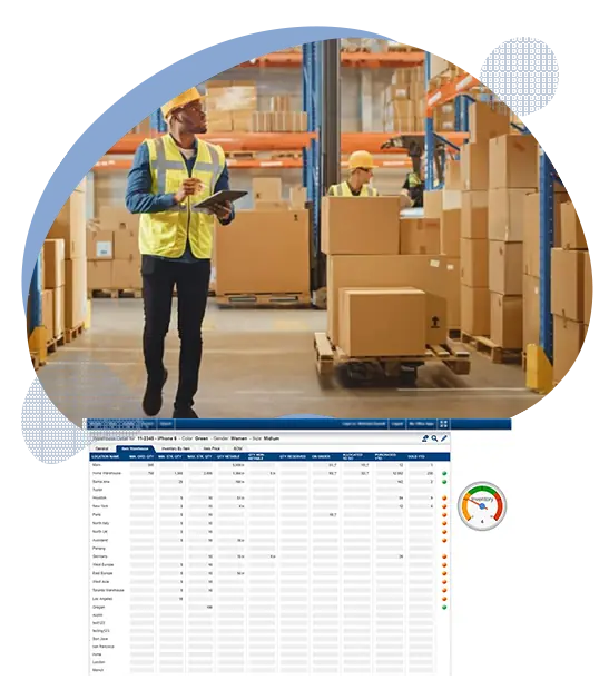 warehouse management software kechie erp dashboard