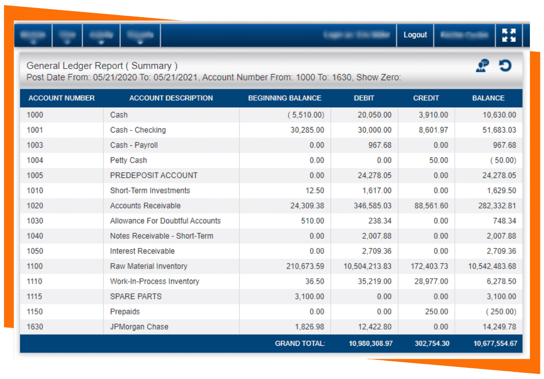 General Ledger Example