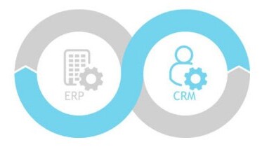 CRM blog feature