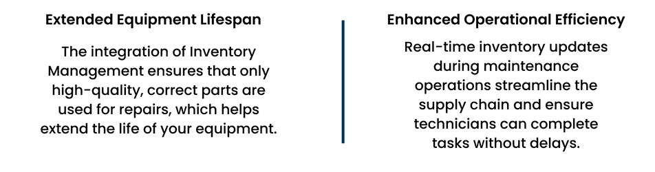 The integration of Inventory Management ensures that only high-quality, correct parts are used for repairs, which helps extend the life of your equipment.