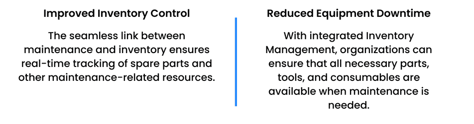 The seamless link between maintenance and inventory ensures real-time tracking of spare parts and other maintenance-related resources.