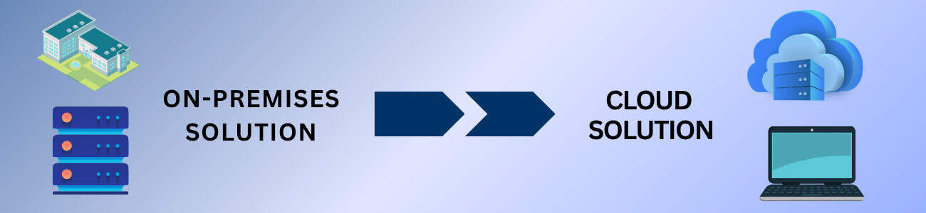 On-Prem to Cloud migration