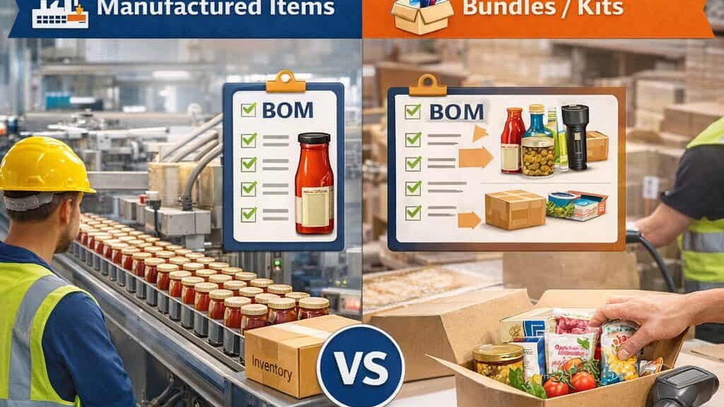 Manufactured Items vs Bundles feature